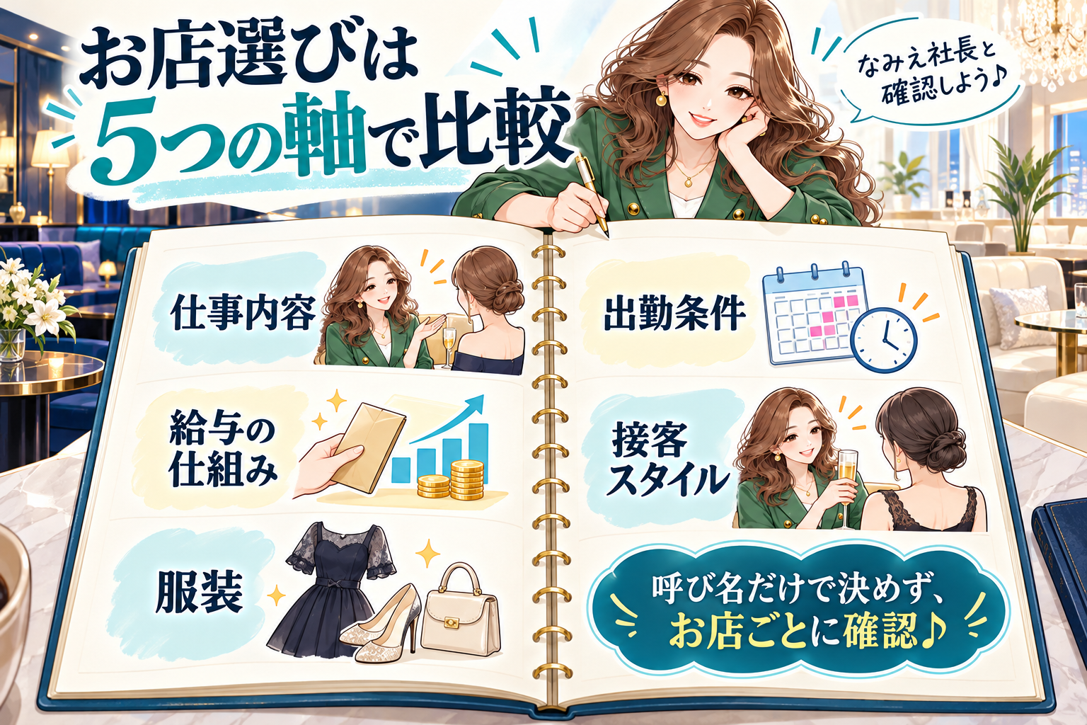 お店選びは 5つの軸で比較。仕事内容、給与の仕組み、服装、出勤条件、接客スタイル。呼び名だけで決めず、お店ごとに確認♪